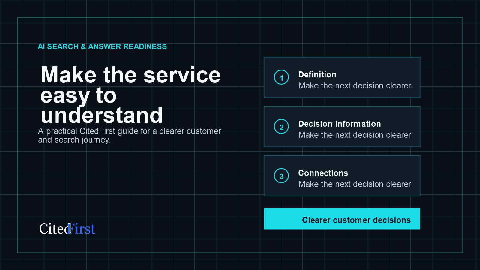 What Makes an AI-Ready Service Page Easier to Understand? decision framework