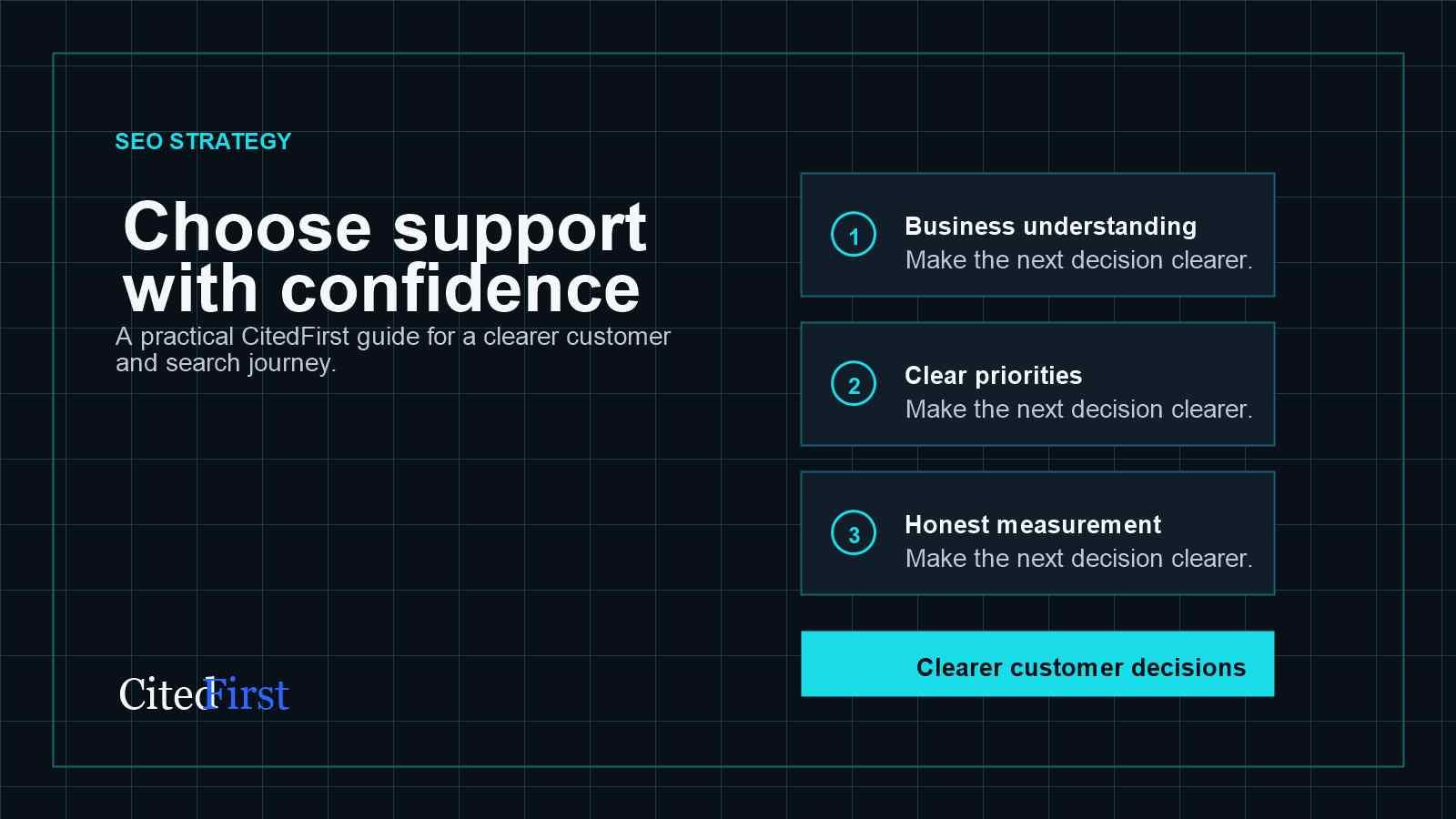 How to Choose an SEO Agency in the UK for a Service Business decision framework