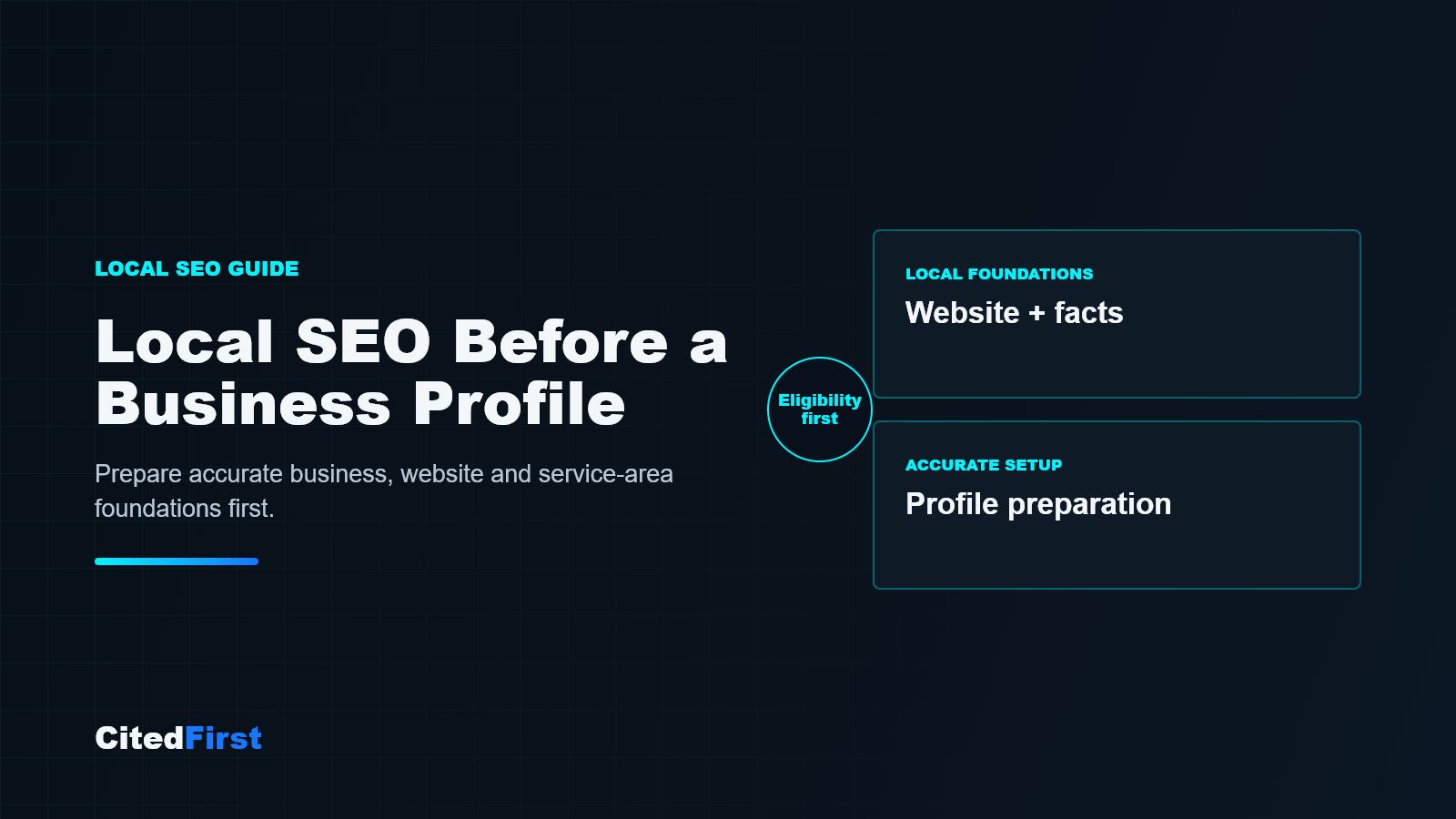 Local SEO preparation before creating a Google Business Profile