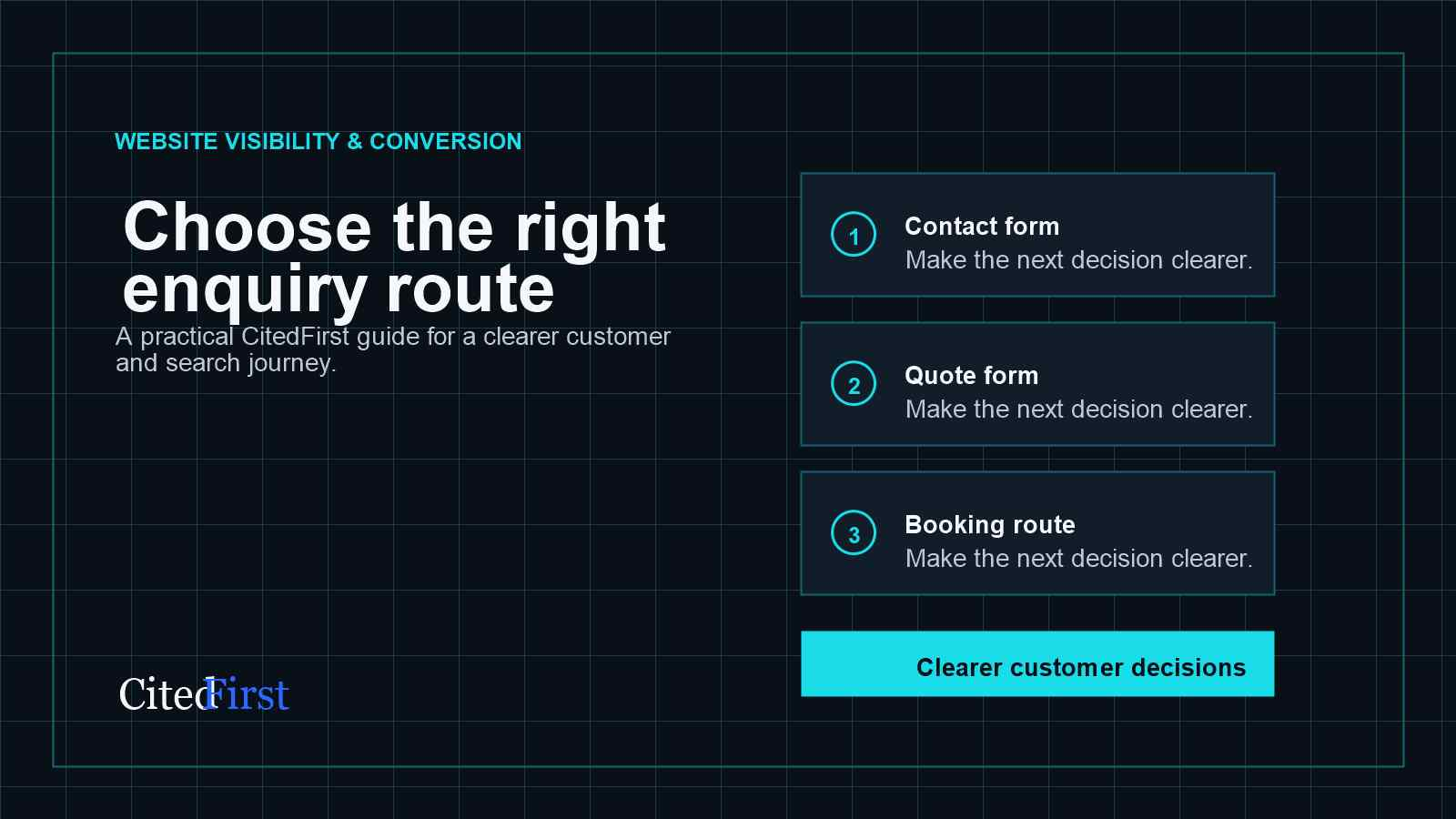 Quote Form vs Contact Form vs Booking: Which Route Fits a Service Business? decision framework