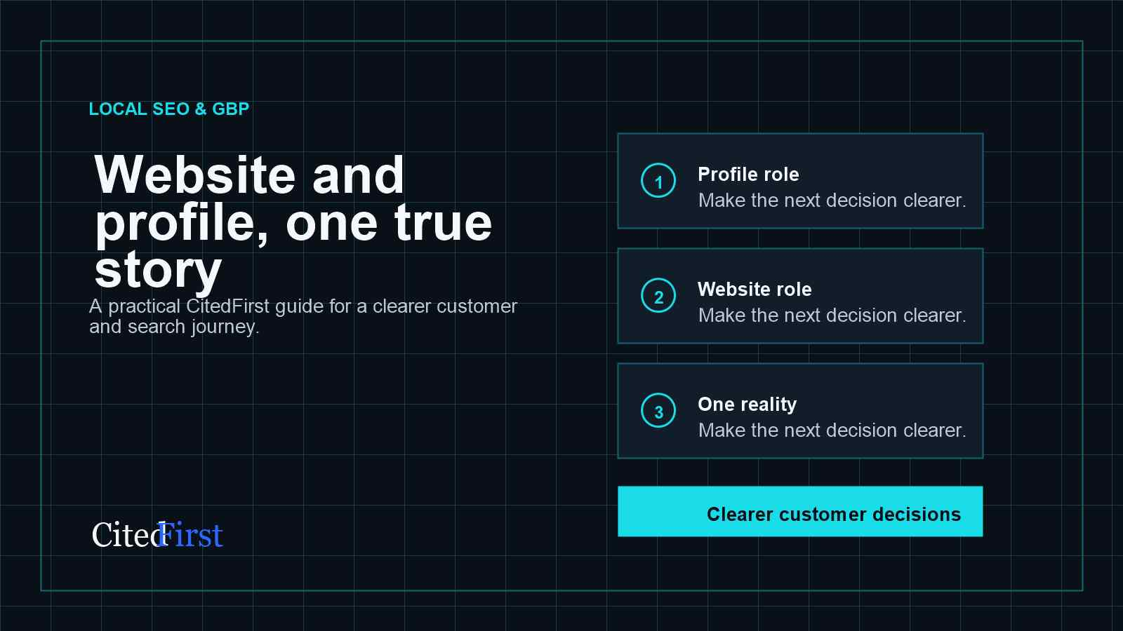 Service-Area Business Website vs Google Business Profile: Do You Need Both? decision framework