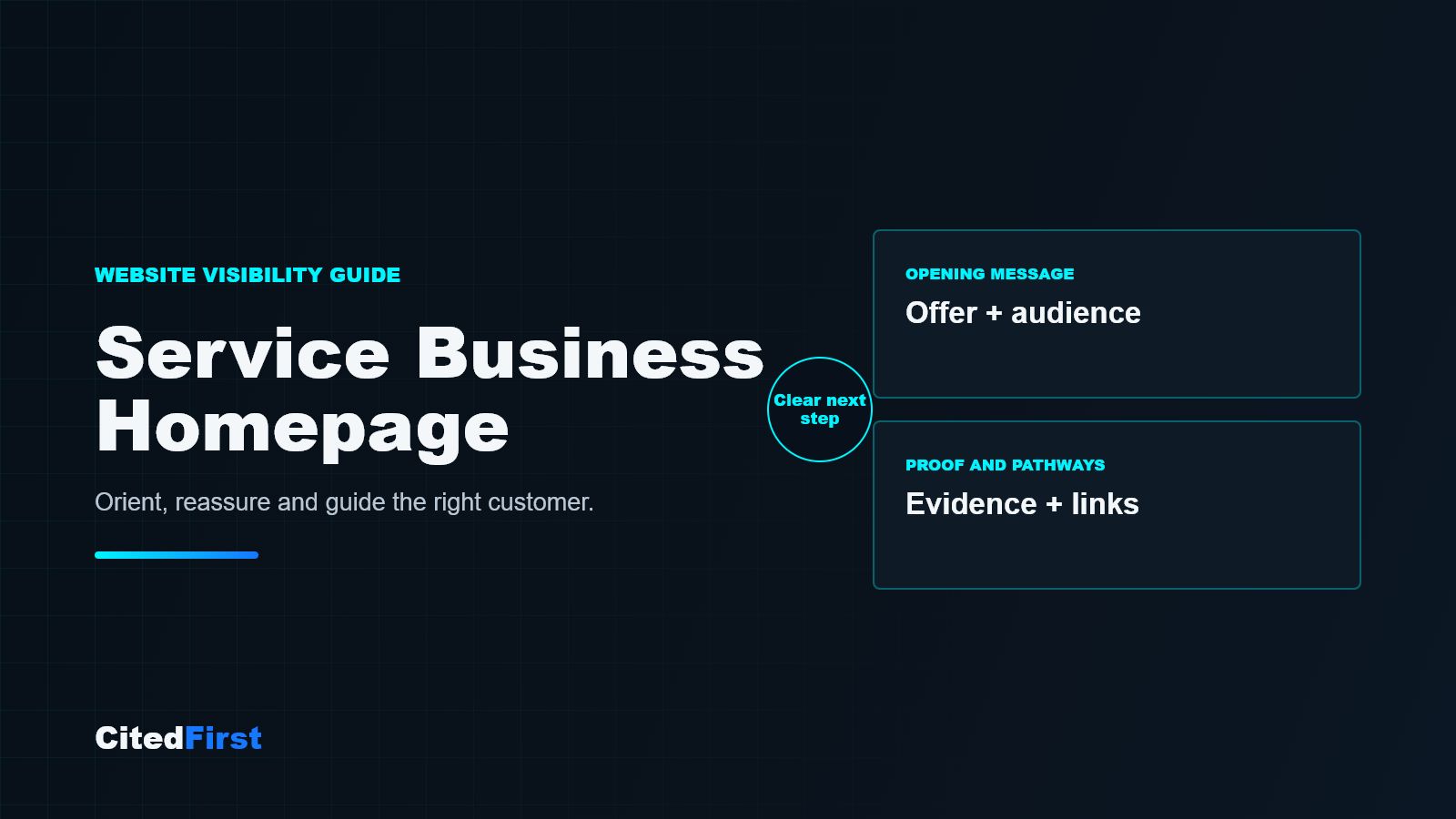 Service business homepage guide connecting the offer, audience, proof and customer pathways