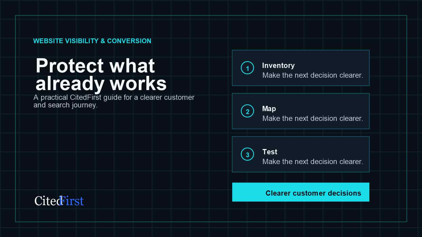 Website Redesign Checklist for a Service Business: What to Protect First decision framework
