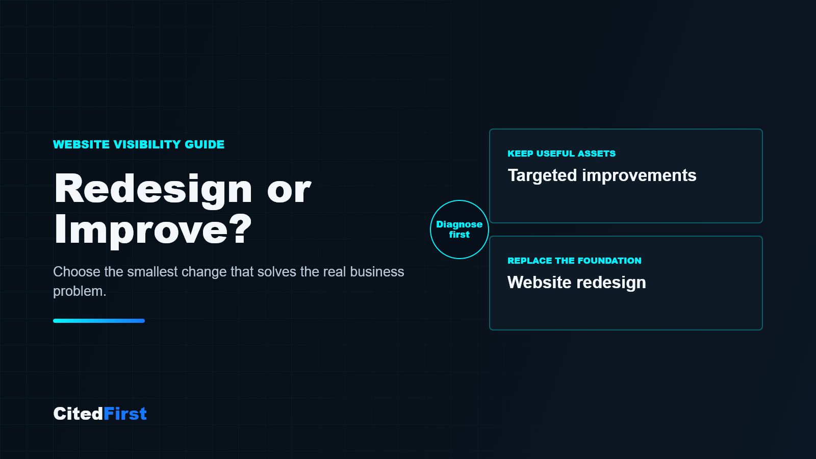 Website redesign compared with targeted improvements