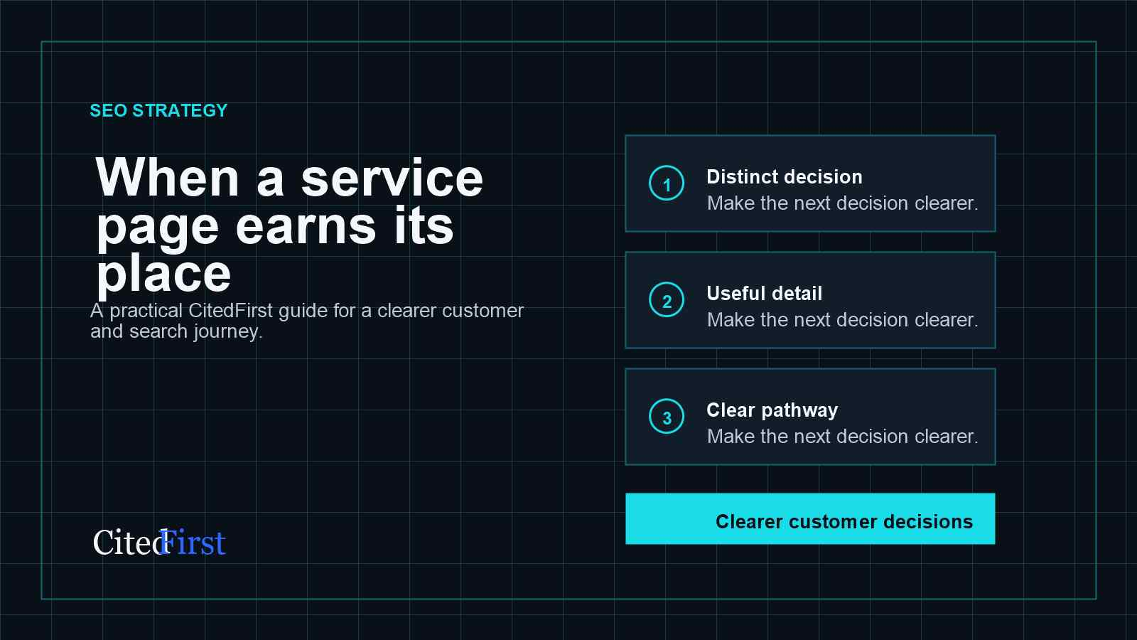 When Does a Service Need Its Own Website Page? decision framework