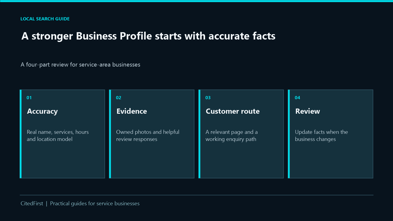 Google Business Profile review: accuracy, evidence, customer route and ongoing review.